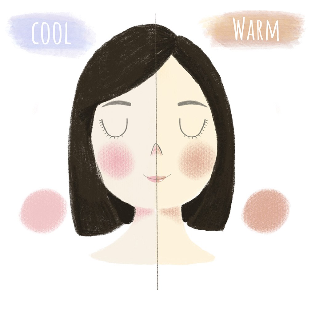 Cool vs warm skin tones